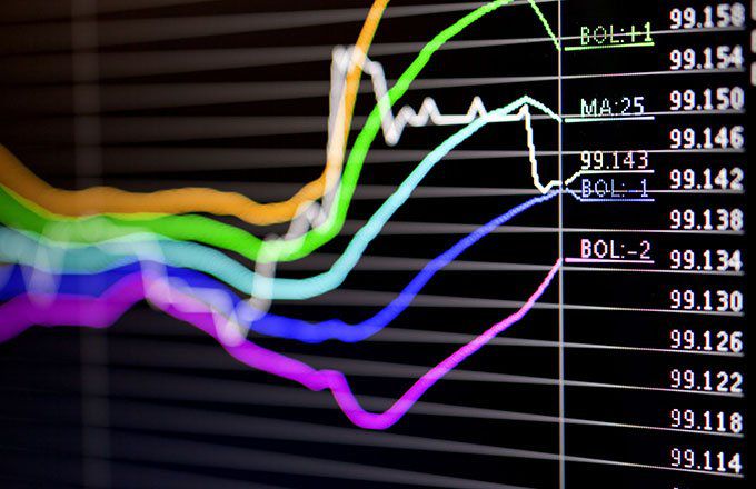 Bitcoin Cash USD Live Chart: A Comprehensive Analysis