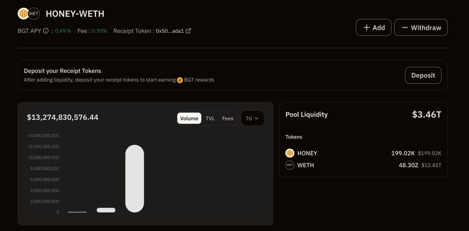 How to Withdraw Money from Binance: A Step-by-Step Guide