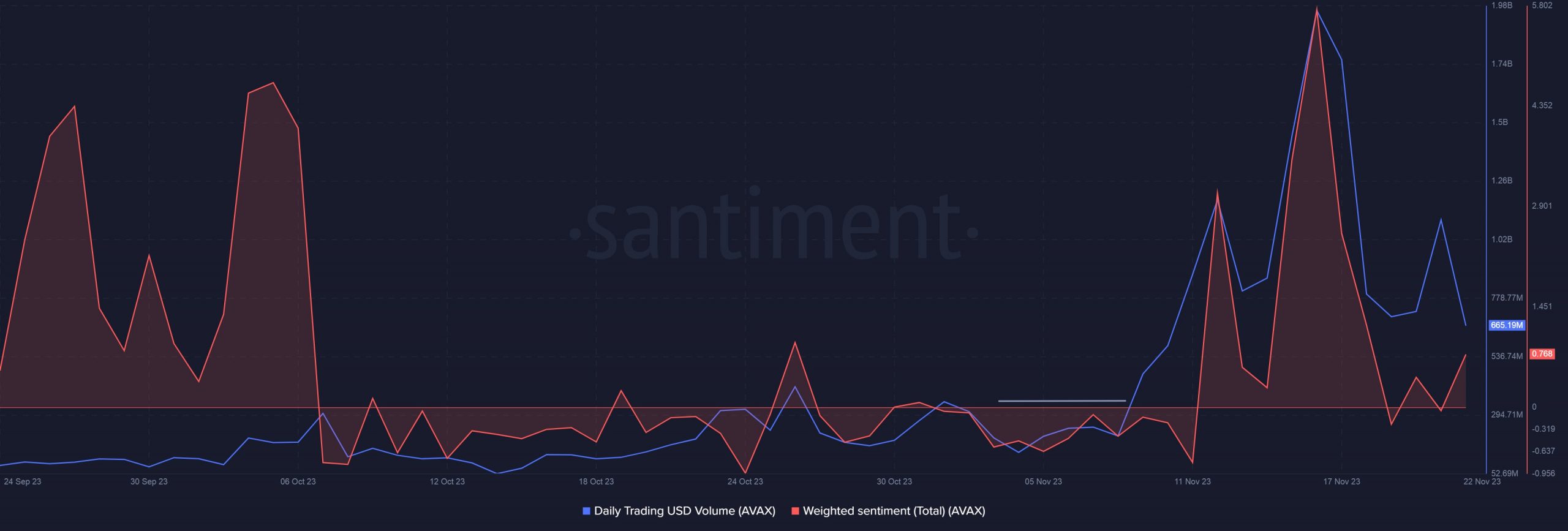 Ethereum Mining Different Bitcoin: A Comprehensive Analysis