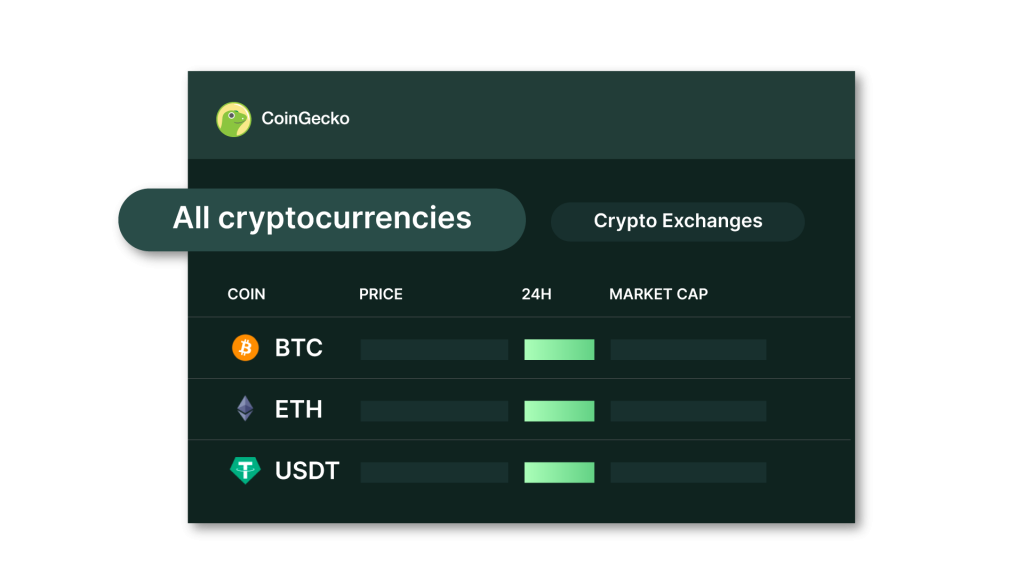 Binance No Fees BTC: Revolutionizing Cryptocurrency Trading