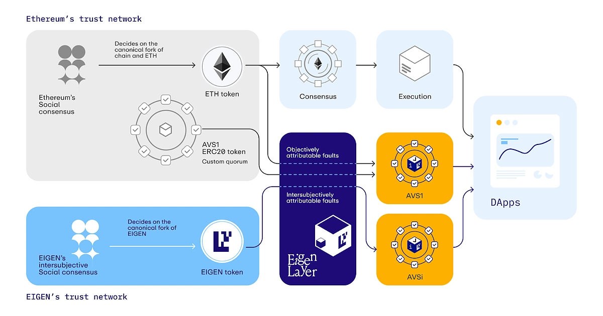 Bitcoin Price Predictions for 2023: What Experts Are Saying