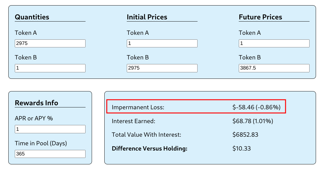 How Do I Trade Cryptocurrency on Binance?