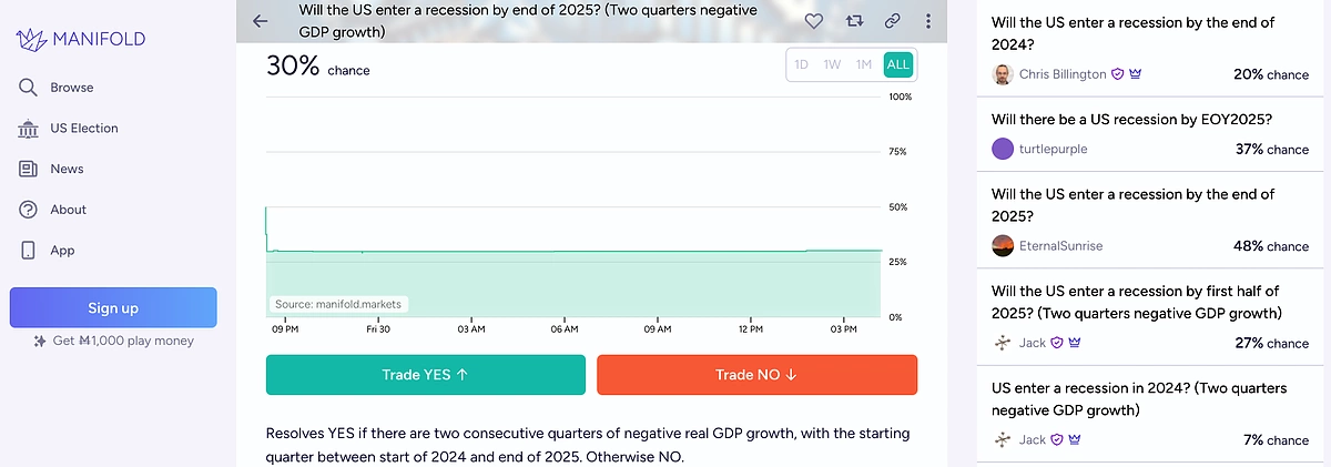 Bitcoin Historical Price in INR: A Comprehensive Analysis