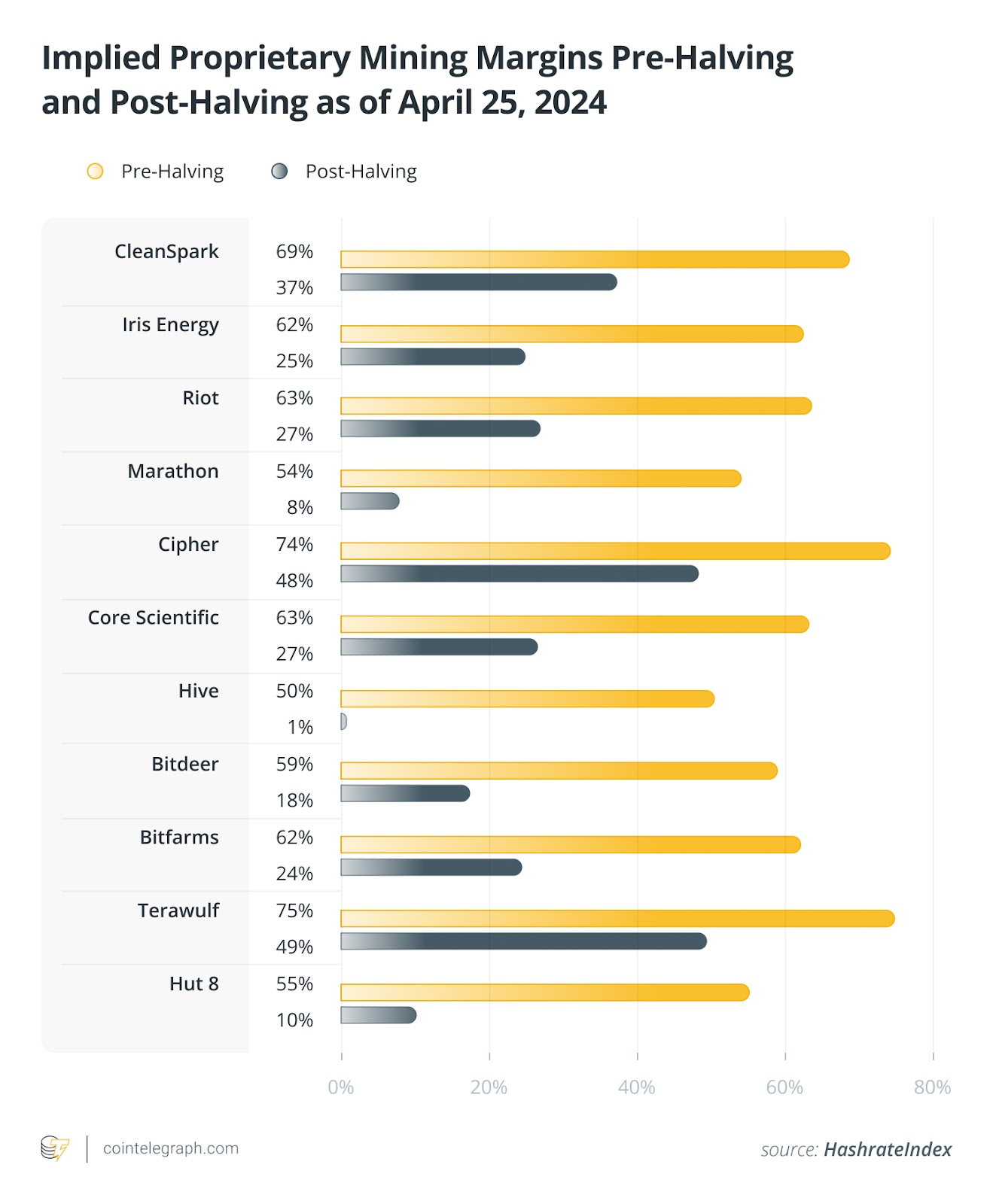 /img/4CEFFFF.jpeg/img/4CEFFFF.jpegThe Rise of Mining Bitcoin Plus: A New Era in Cryptocurrency Mining/img/4CEFFFF.jpeg/img/4CEFFFF.jpeg