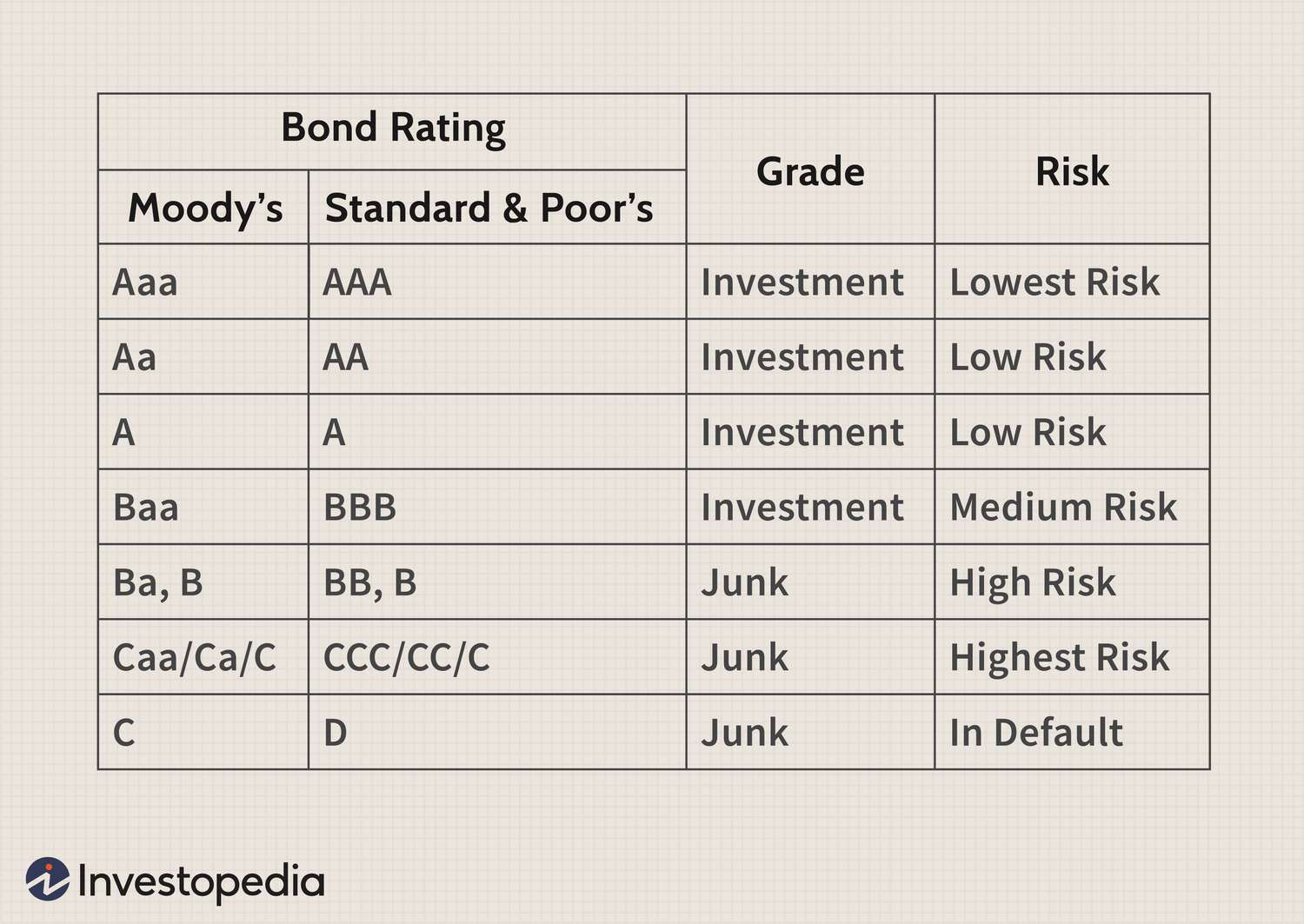 Bitcoin Price BTC USD: A Comprehensive Analysis <strong></strong>of the Cryptocurrency's Market Dynamics