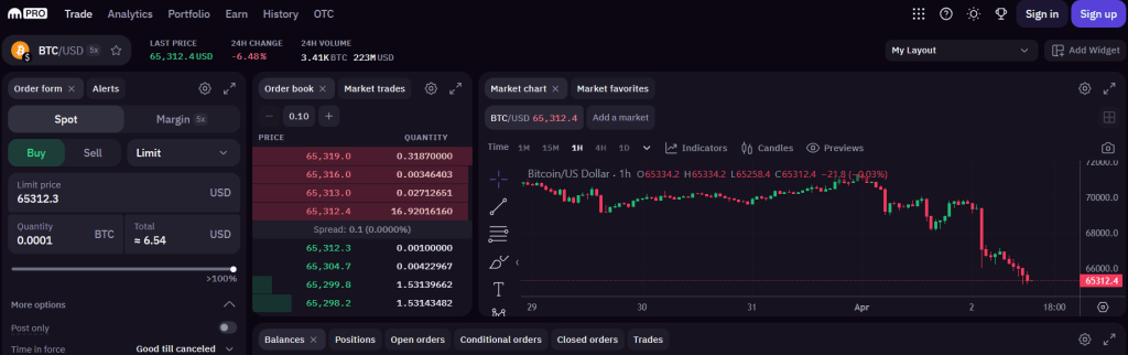 How Do I Cash Out My Bitcoin on Blockchain Wallet?