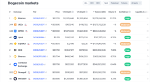 How to Withdraw Binance to GDAX: A Step-by-Step Guide