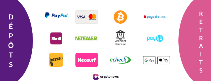 Where to Buy Bitcoin Cash Debit Card: A Comprehensive Guide