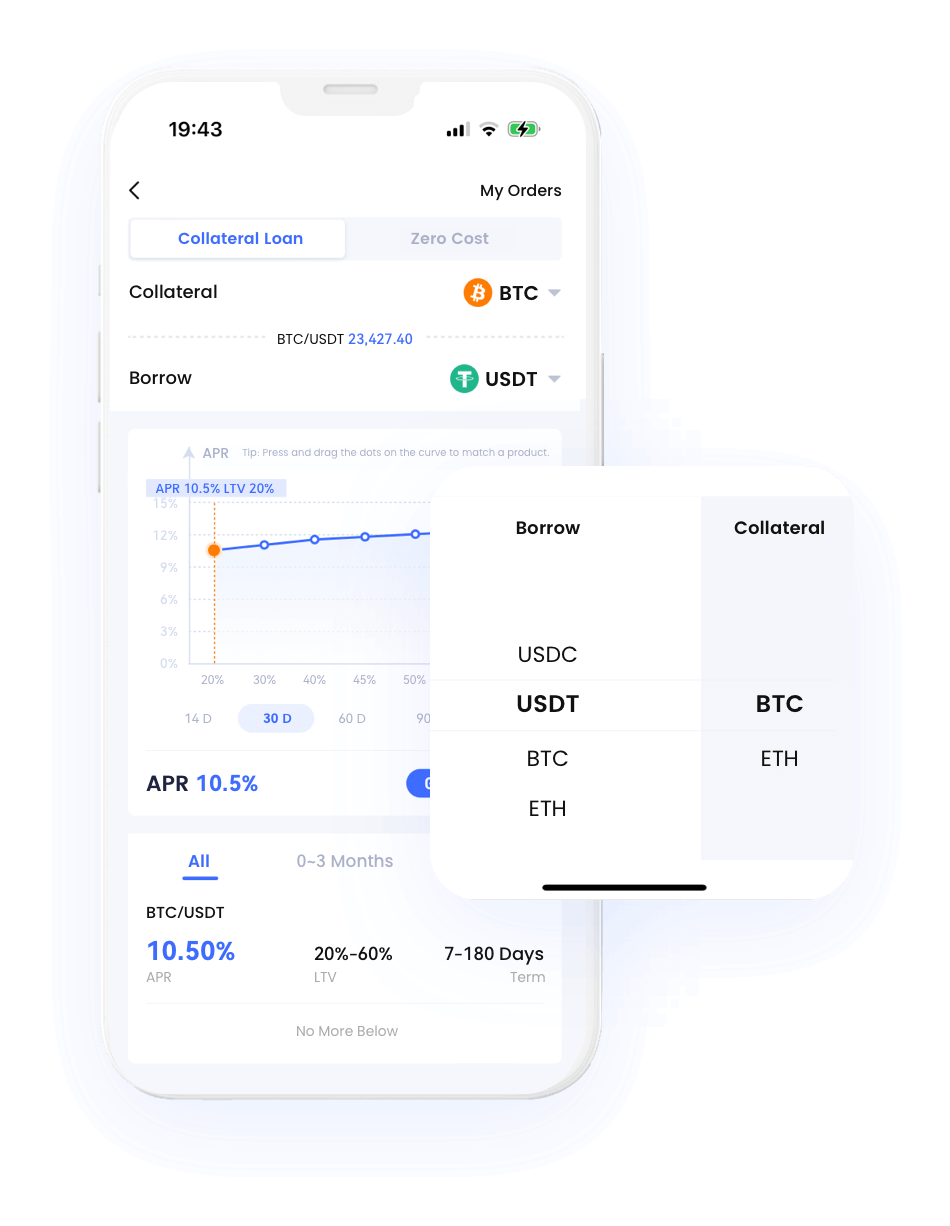 Sync Bitcoin Wallet with iPhone: A Comprehensive Guide