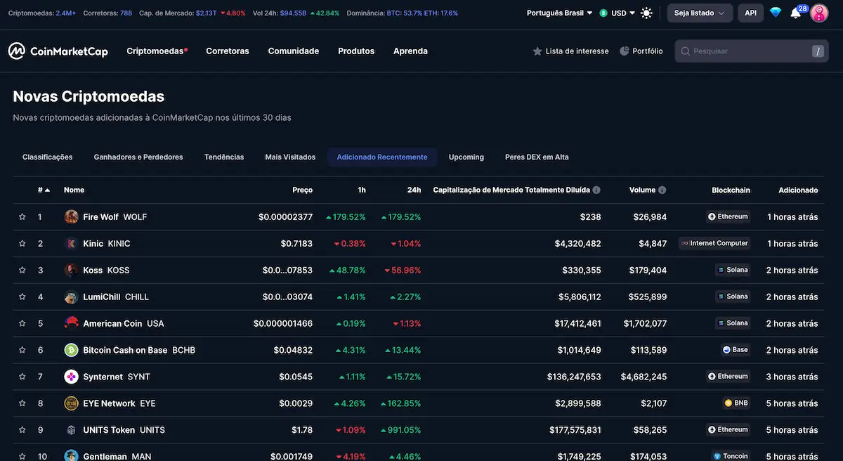 Where to Deposit Cash for Bitcoin: A Comprehensive Guide